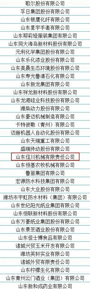 熱烈祝賀信川機(jī)械入選2020年度全省制造業(yè)高端品牌培育企業(yè)名單