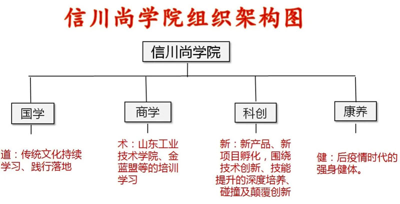 感恩有您，一路同行--熱烈歡迎保定包裝協(xié)會(huì)蒞臨信川參觀指導(dǎo)！